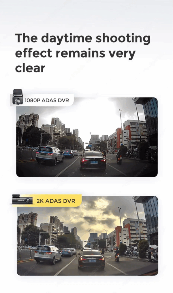 DVR ADAS 2K камера Dudu — изображение 13