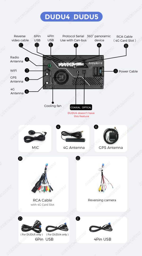 Магнитола DUDU Individual Design для Toyota Sienna Granvia (21-25) — изображение 39