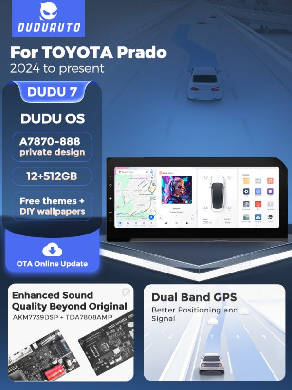 Магнитола DUDU Individual Design для Toyota Land Cruiser Prado (23-25) — изображение 3
