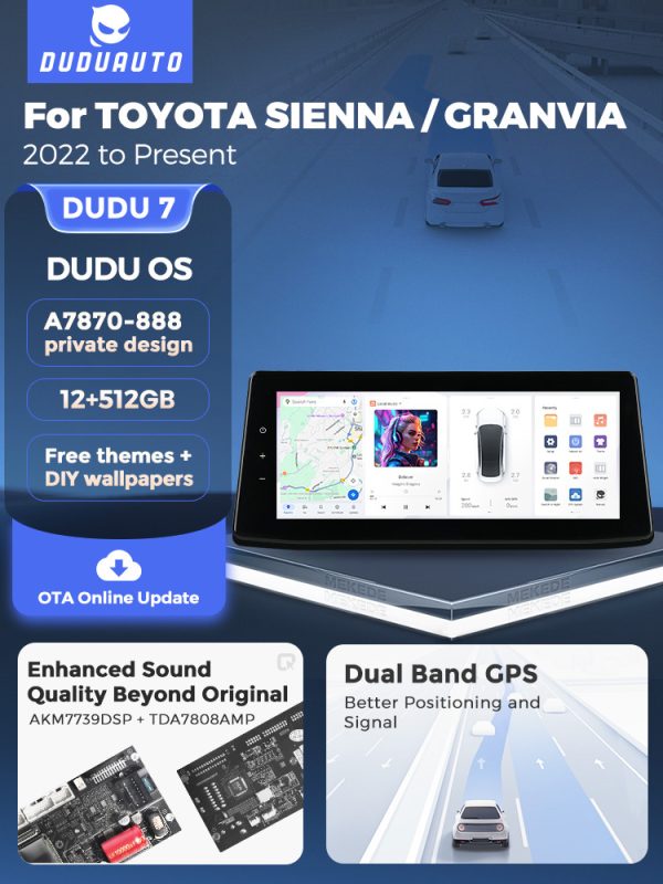 Магнитола DUDU Individual Design для Toyota Sienna Granvia (21-25) — изображение 3